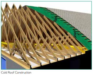 Roofshield - Step by Step - Image - 3